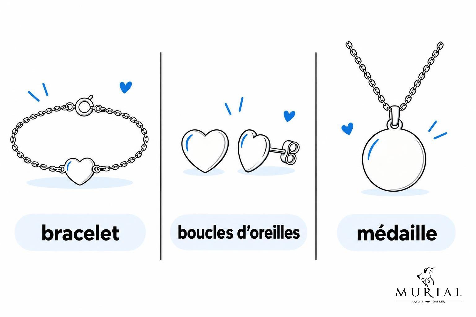Trois bijoux dessinés : un bracelet avec un cœur, des boucles d’oreilles en forme de cœur et une médaille ronde sur une longue